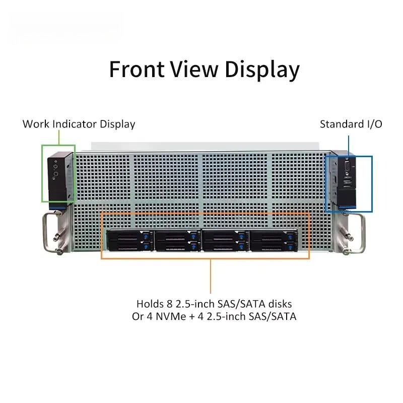 4U GPU Server Chassis for Dual - 8 Gpu 4U Server Chassis review and price